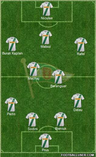 Lechia Gdansk Formation 2013