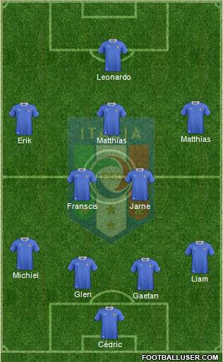 Italy Formation 2013