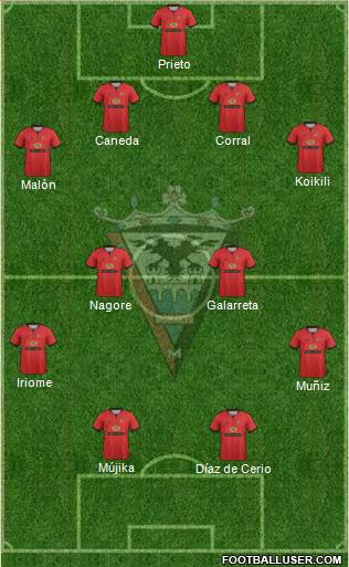 C.D. Mirandés Formation 2013