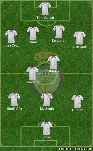 Real Jaén C.F. Formation 2013