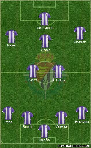 R. Valladolid C.F., S.A.D. Formation 2013