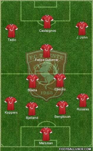 FC Twente Formation 2013