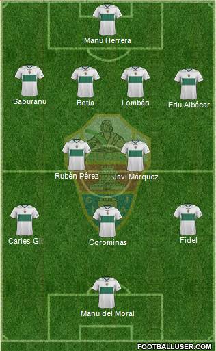 Elche C.F., S.A.D. Formation 2013