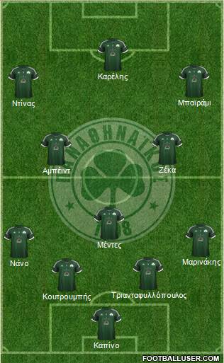 Panathinaikos AO Formation 2013