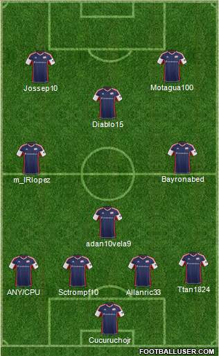 New England Revolution Formation 2013