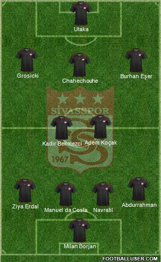 Sivasspor Formation 2013