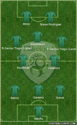 Ireland Formation 2013