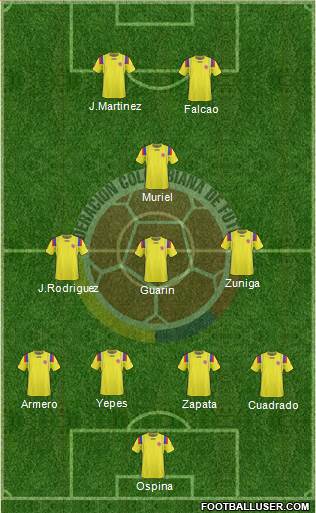 Colombia Formation 2013