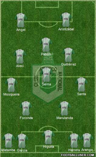 CDC Atlético Nacional Formation 2013