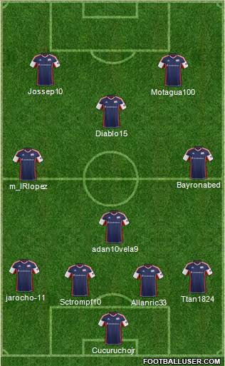 New England Revolution Formation 2013