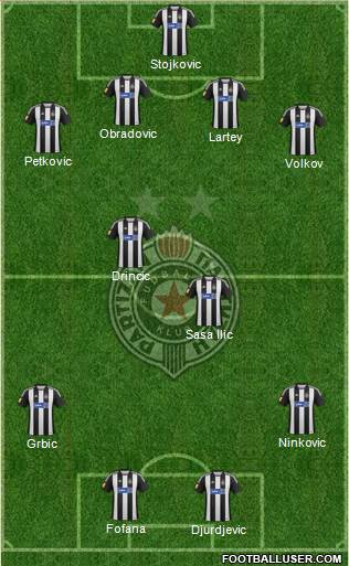 FK Partizan Beograd Formation 2013