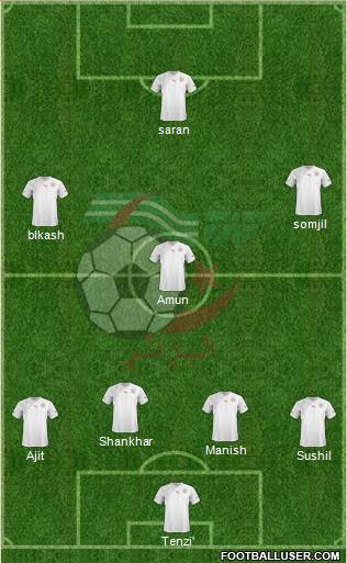 Algeria Formation 2013