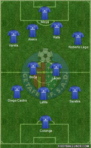 Getafe C.F., S.A.D. Formation 2013