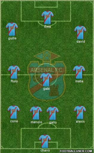 Arsenal de Sarandí Formation 2013