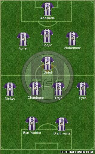 Toulouse Football Club Formation 2013