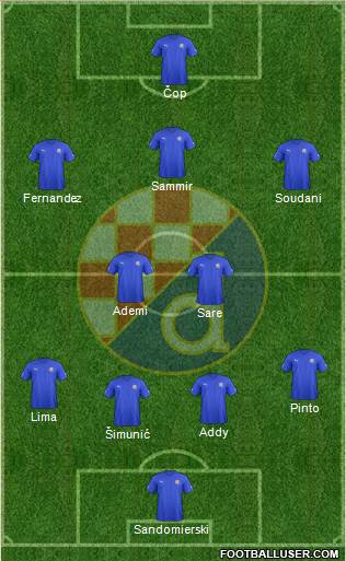 NK Dinamo Formation 2013