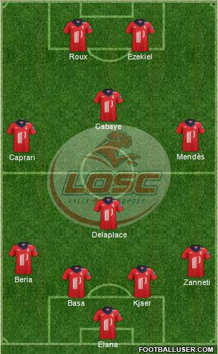 LOSC Lille Métropole Formation 2013