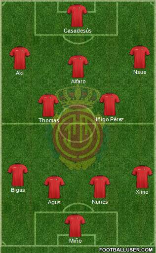 R.C.D. Mallorca S.A.D. Formation 2013