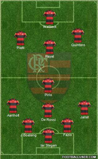 CR Flamengo Formation 2013