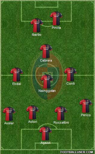 Cagliari Formation 2013