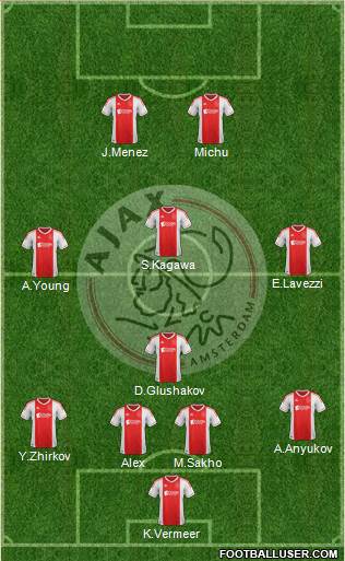 AFC Ajax Formation 2013