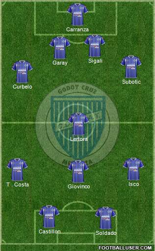 Godoy Cruz Antonio Tomba Formation 2013