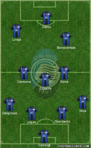 Atalanta Formation 2013