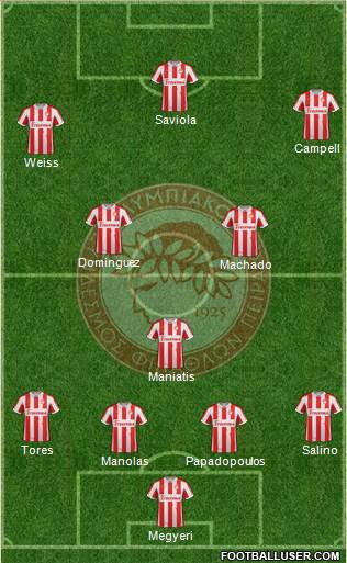 Olympiakos SF Piraeus Formation 2013