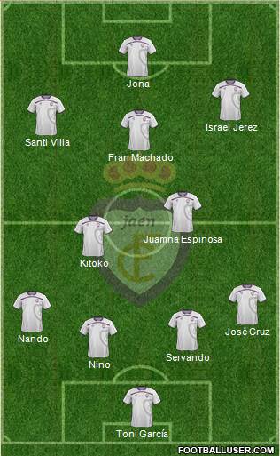 Real Jaén C.F. Formation 2013