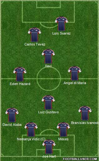 New England Revolution Formation 2013