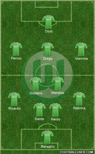 VfL Wolfsburg Formation 2013