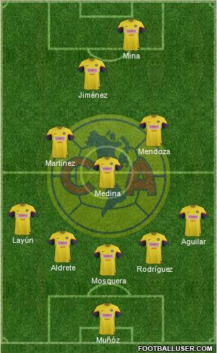 Club de Fútbol América Formation 2013