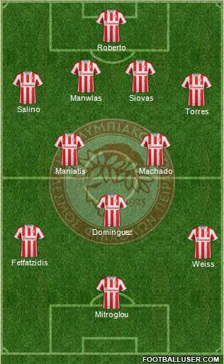 Olympiakos SF Piraeus Formation 2013