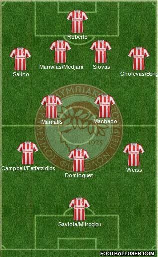 Olympiakos SF Piraeus Formation 2013