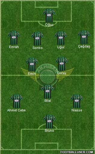 Akhisar Belediye ve Gençlik Formation 2013