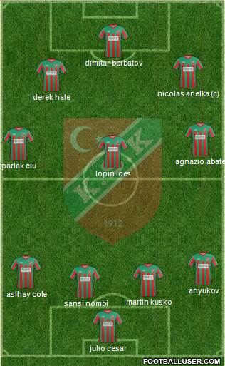 Karsiyaka Formation 2013