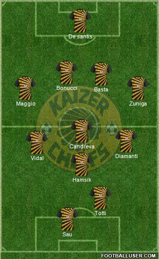 Kaizer Chiefs Formation 2013