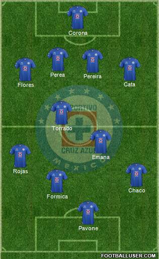 Club Deportivo Cruz Azul Formation 2013