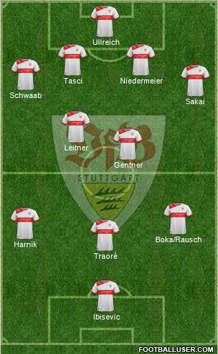 VfB Stuttgart Formation 2013