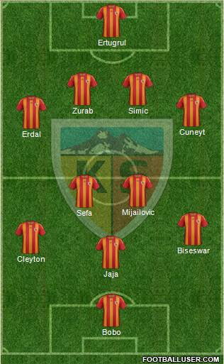 Kayserispor Formation 2013