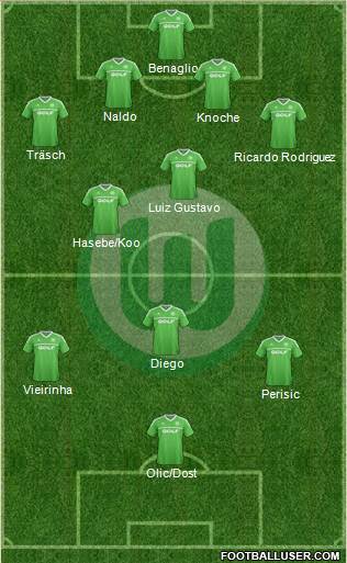 VfL Wolfsburg Formation 2013