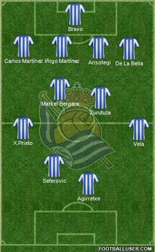 Real Sociedad S.A.D. Formation 2013