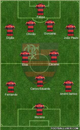 CR Flamengo Formation 2013