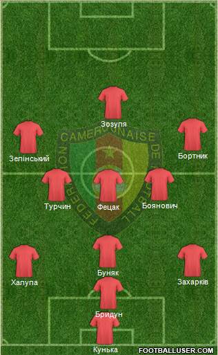 Cameroon Formation 2013