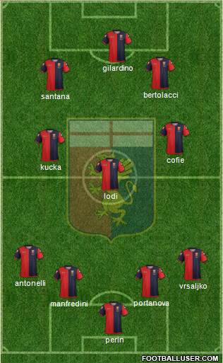 Genoa Formation 2013