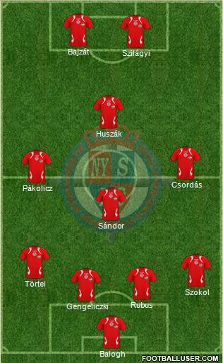 Nyíregyháza Spartacus FC Formation 2013