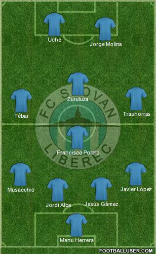 Slovan Liberec Formation 2013