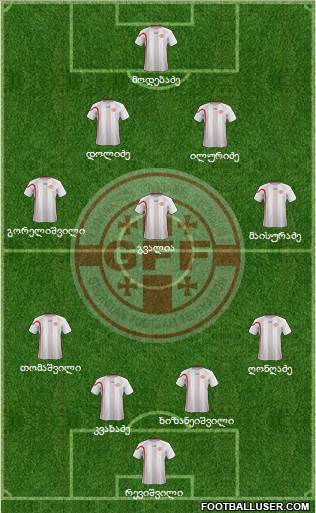 Georgia Formation 2013