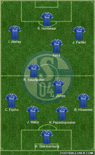 FC Schalke 04 Formation 2013