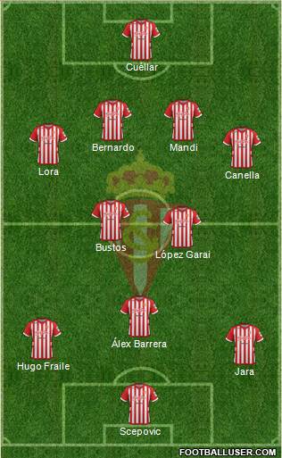 Real Sporting S.A.D. Formation 2013